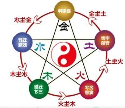起名 網
